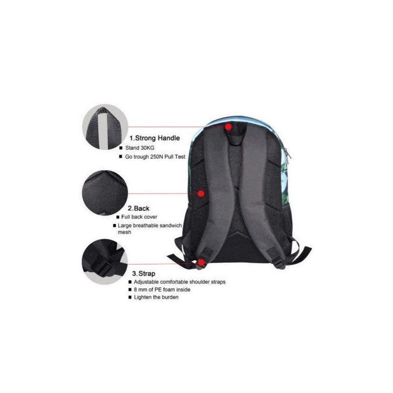 Pack imprimé Cartable sac à dos Monstres & Cie + Sacoche + Trousse assortis