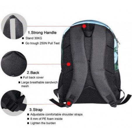 Pack imprimé Cartable sac à dos Batman + Sacoche + Trousse